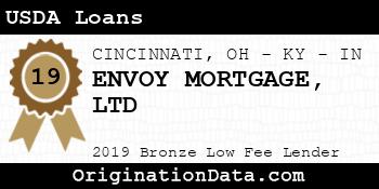 ENVOY MORTGAGE LTD USDA Loans bronze