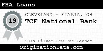TCF National Bank FHA Loans silver