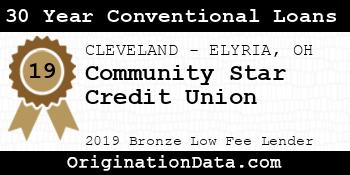 Community Star Credit Union 30 Year Conventional Loans bronze