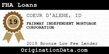 FAIRWAY INDEPENDENT MORTGAGE CORPORATION FHA Loans bronze