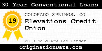 Elevations Credit Union 30 Year Conventional Loans gold