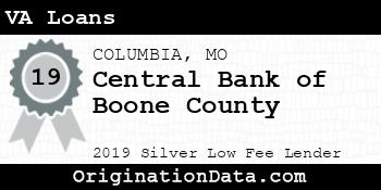 Central Bank of Boone County VA Loans silver