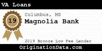 Magnolia Bank VA Loans bronze