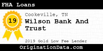 Wilson Bank And Trust FHA Loans gold