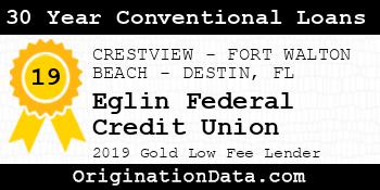 Eglin Federal Credit Union 30 Year Conventional Loans gold