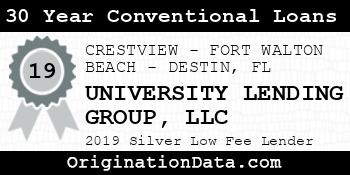 UNIVERSITY LENDING GROUP 30 Year Conventional Loans silver