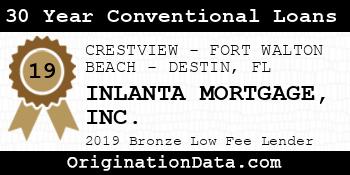 INLANTA MORTGAGE 30 Year Conventional Loans bronze