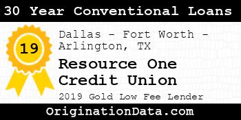Resource One Credit Union 30 Year Conventional Loans gold