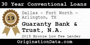 Guaranty Bank & Trust N.A. 30 Year Conventional Loans bronze