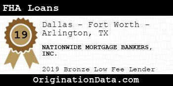 NATIONWIDE MORTGAGE BANKERS FHA Loans bronze