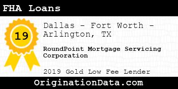 RoundPoint Mortgage Servicing Corporation FHA Loans gold