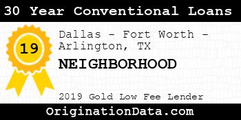 NEIGHBORHOOD 30 Year Conventional Loans gold