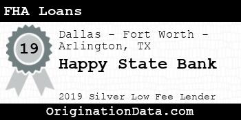 Happy State Bank FHA Loans silver