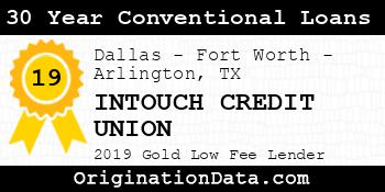 INTOUCH CREDIT UNION 30 Year Conventional Loans gold