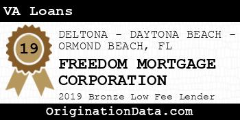 FREEDOM MORTGAGE CORPORATION VA Loans bronze