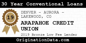 ARAPAHOE CREDIT UNION 30 Year Conventional Loans bronze