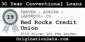 Red Rocks Credit Union 30 Year Conventional Loans silver