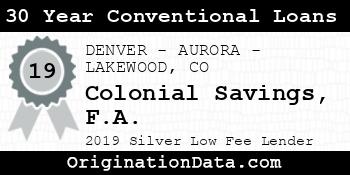 Colonial Savings F.A. 30 Year Conventional Loans silver