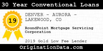 RoundPoint Mortgage Servicing Corporation 30 Year Conventional Loans gold