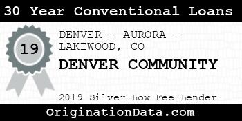 DENVER COMMUNITY 30 Year Conventional Loans silver