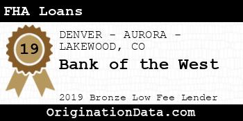 Bank of the West FHA Loans bronze
