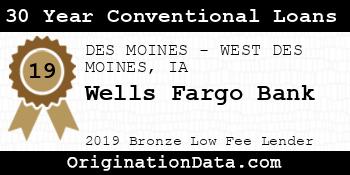 Wells Fargo Bank 30 Year Conventional Loans bronze