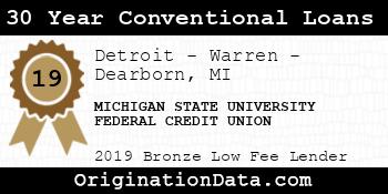 MICHIGAN STATE UNIVERSITY FEDERAL CREDIT UNION 30 Year Conventional Loans bronze