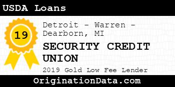 SECURITY CREDIT UNION USDA Loans gold