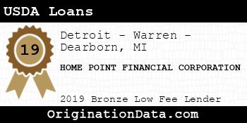 HOME POINT FINANCIAL CORPORATION USDA Loans bronze