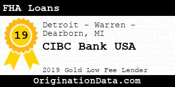 CIBC Bank USA FHA Loans gold
