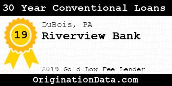 Riverview Bank 30 Year Conventional Loans gold