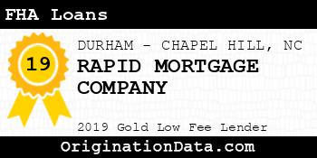 RAPID MORTGAGE COMPANY FHA Loans gold