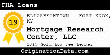 Mortgage Research Center FHA Loans gold
