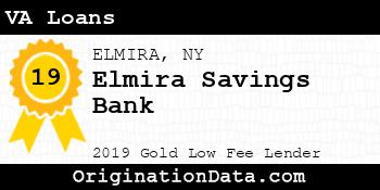 Elmira Savings Bank VA Loans gold