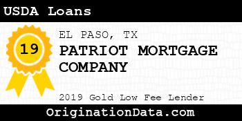PATRIOT MORTGAGE COMPANY USDA Loans gold