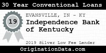 Independence Bank of Kentucky 30 Year Conventional Loans silver