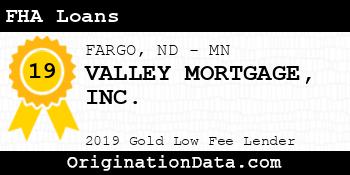 VALLEY MORTGAGE FHA Loans gold
