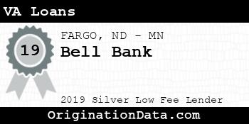 Bell Bank VA Loans silver