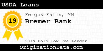 Bremer Bank USDA Loans gold