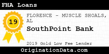 SouthPoint Bank FHA Loans gold