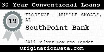 SouthPoint Bank 30 Year Conventional Loans silver