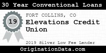 Elevations Credit Union 30 Year Conventional Loans silver