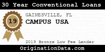 CAMPUS USA 30 Year Conventional Loans bronze