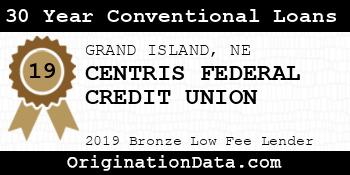 CENTRIS FEDERAL CREDIT UNION 30 Year Conventional Loans bronze