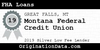 Montana Federal Credit Union FHA Loans silver