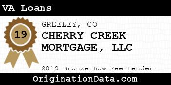 CHERRY CREEK MORTGAGE VA Loans bronze