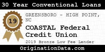 COASTAL Federal Credit Union 30 Year Conventional Loans bronze