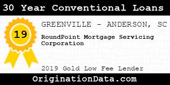 RoundPoint Mortgage Servicing Corporation 30 Year Conventional Loans gold