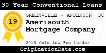 Amerisouth Mortgage Company 30 Year Conventional Loans gold