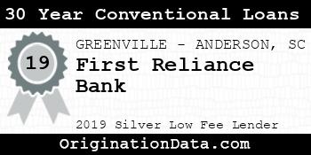 First Reliance Bank 30 Year Conventional Loans silver